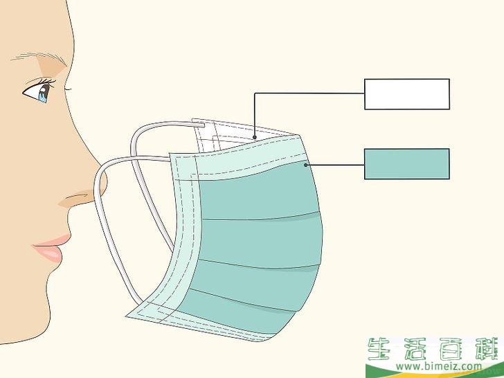 怎么戴医用口罩